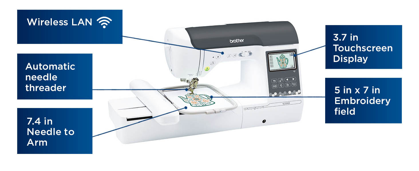 Brother SE2000 Embroidery & Sewing Machine w/ 5